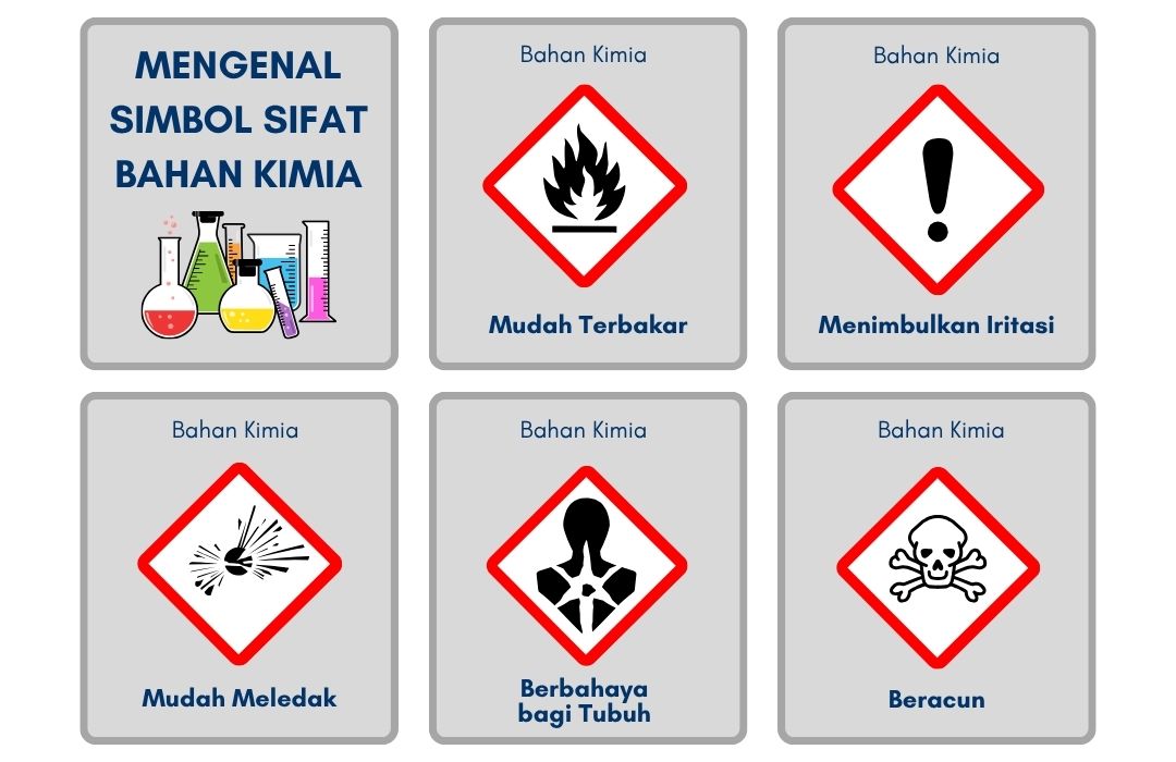 Mengenal Bahan Kimia
